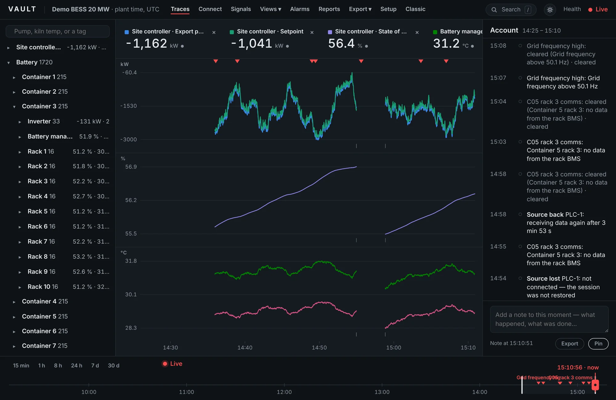 Vault showing a battery site: the plant tree on the left, export power, state of charge and grid frequency trends in the middle, alarm events on the right and a time rail along the bottom.